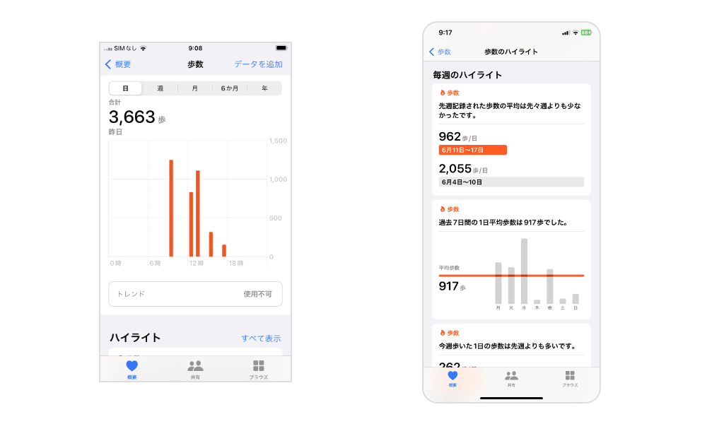 iPhone歩数とハイライト画像